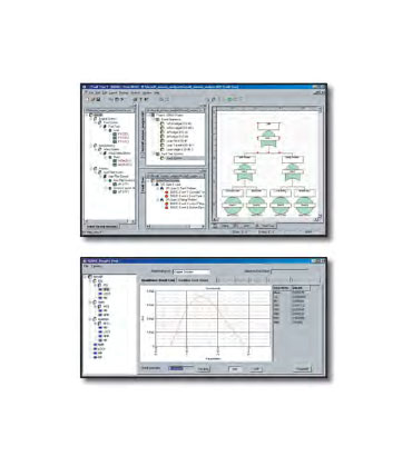 Item Software for Reliability Analysis- BE Analytic Solutions LLP