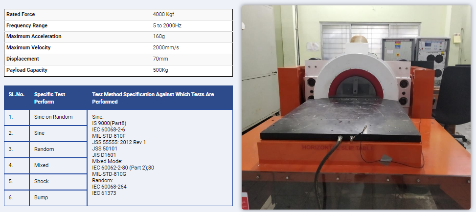 Vibration Testing Service in Bangalore- BE Analytic Solutions LLP
