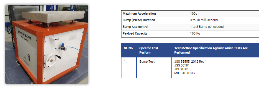 Bump Testing Service in Bangalore- BE Analytic Solutions LLP