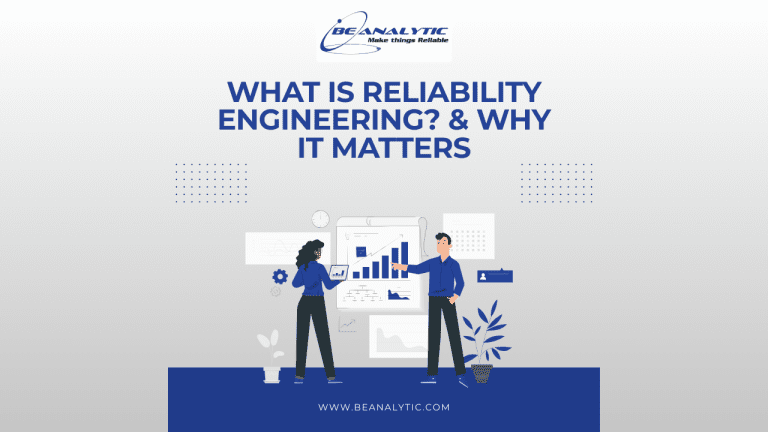 What is Reliability Engineering? Why it matters?