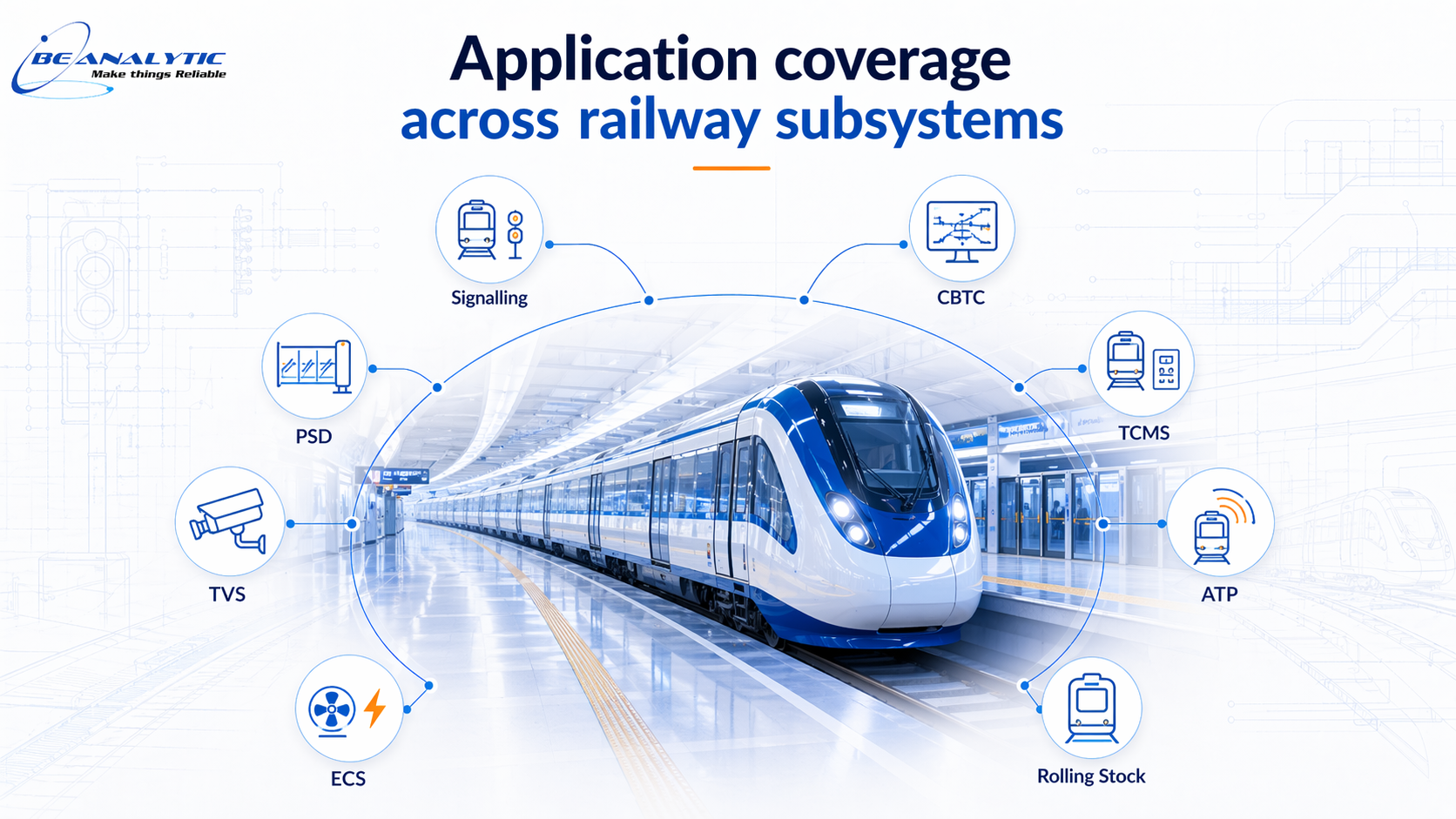 Rail Infrastructure Rams Railway RAMS & SIL Services | EN 50126, EN 50128, EN 50129