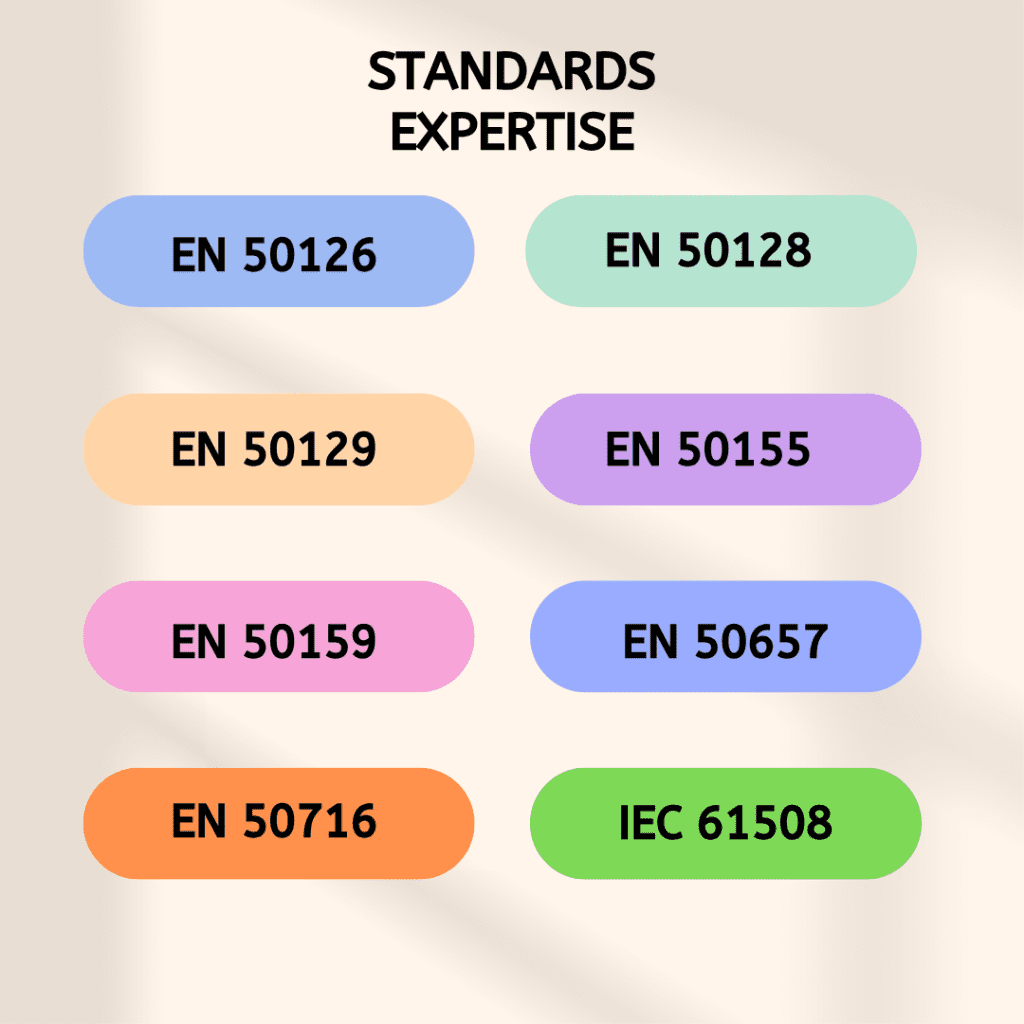 Beanalytics Railway RAMS standards expertise.